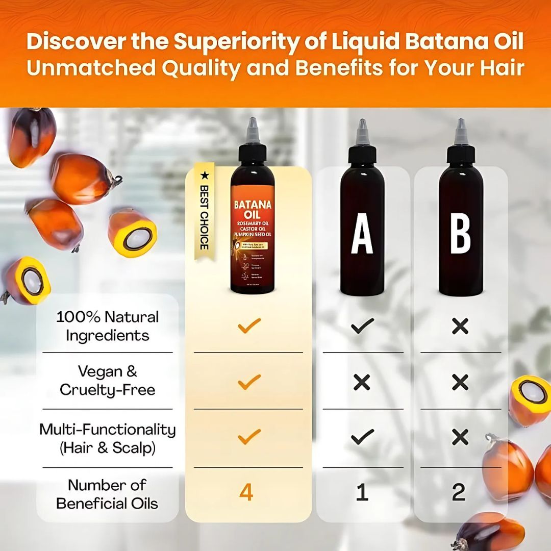4 in 1 Batana Hair & Beard Oil