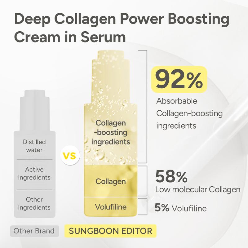 Rejuvenation Filler Serum