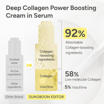 Rejuvenation Filler Serum