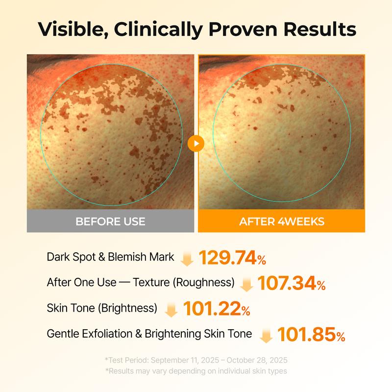 Turmeric TX Toner Pads