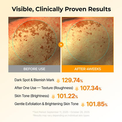 Turmeric TX Toner Pads