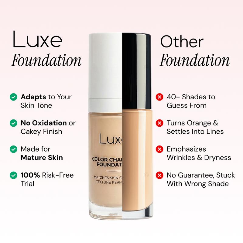 Color Changing Foundation