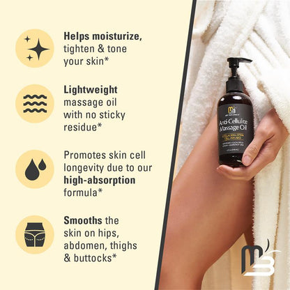 Anti-Cellulite Oil