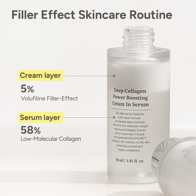 Rejuvenation Filler Serum