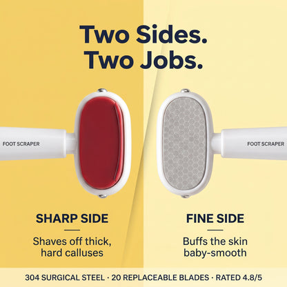 Dual‑Sided Foot Callus Remover