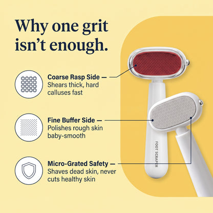 Dual‑Sided Foot Callus Remover
