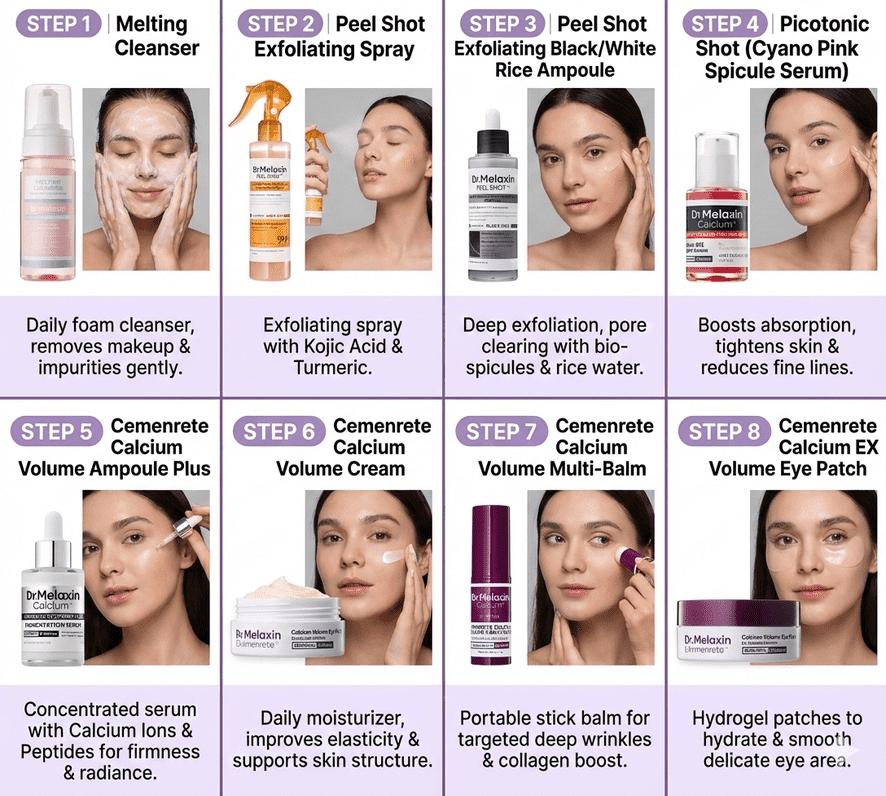 Radiant Blowout Routine Set
