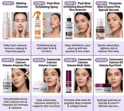 Radiant Blowout Routine Set