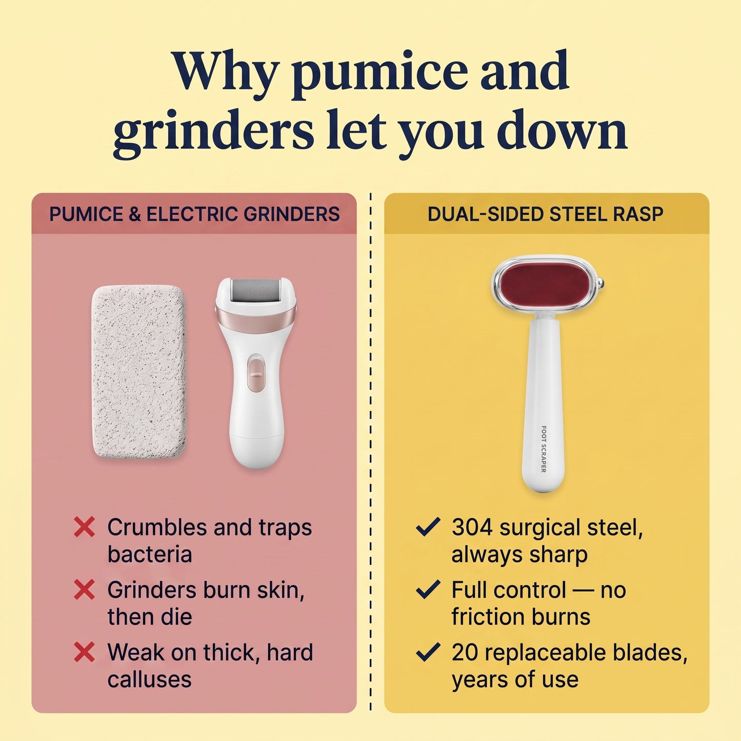 Dual‑Sided Foot Callus Remover
