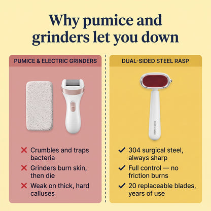 Dual‑Sided Foot Callus Remover