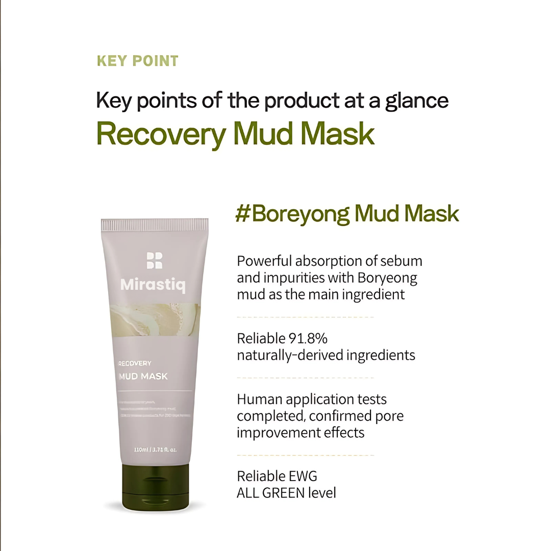 Recovery Mud Mask