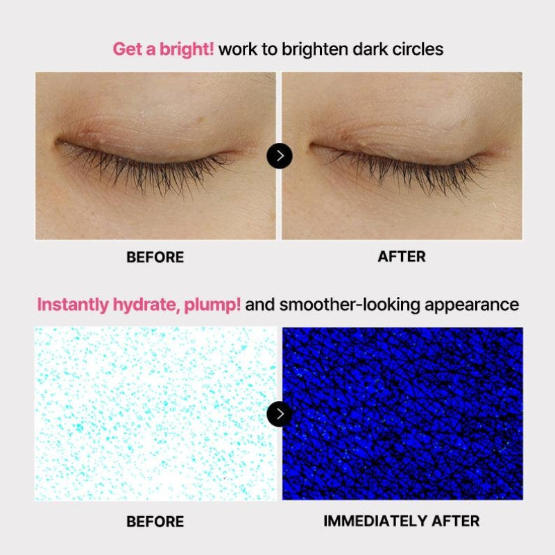 Peptide Collagen Hydrogel Eye Patch